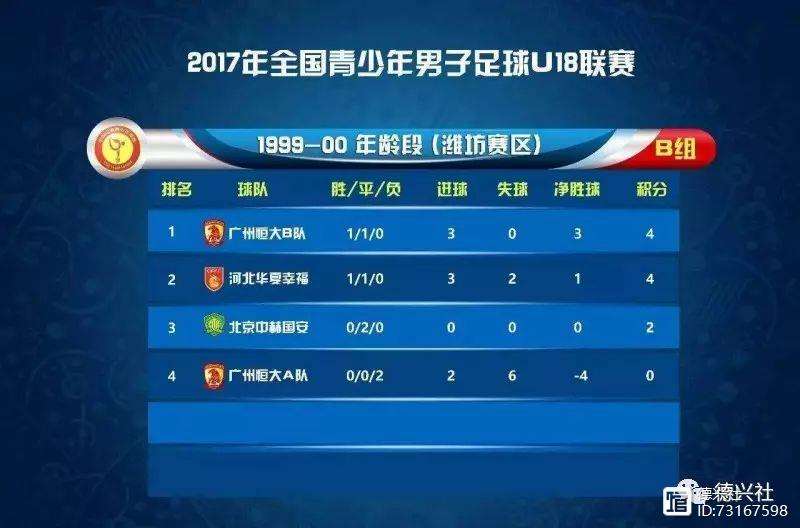 鲁能客场战平富德，连续两轮不胜的简单介绍
