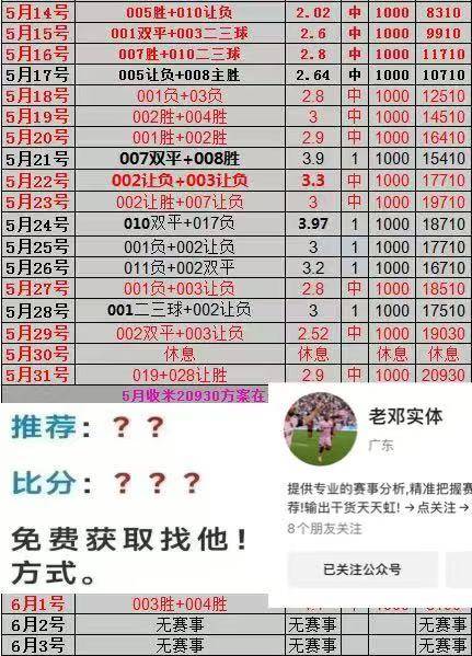关于秘鲁不敌哥伦比亚，欧预赛晋级悬念未卜？的信息