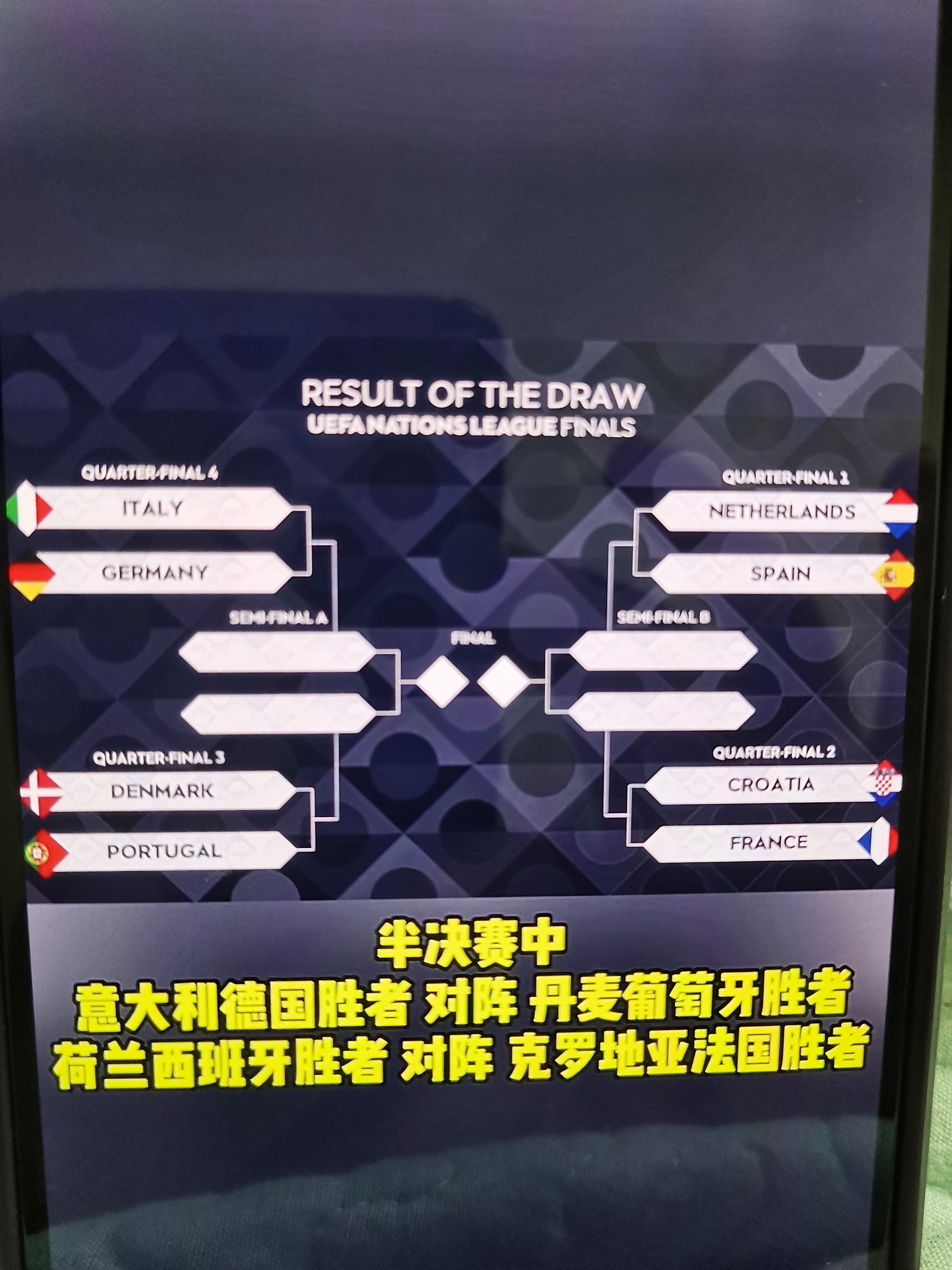 克特罗瓦队战胜对手，成功晋级欧国联四强的简单介绍