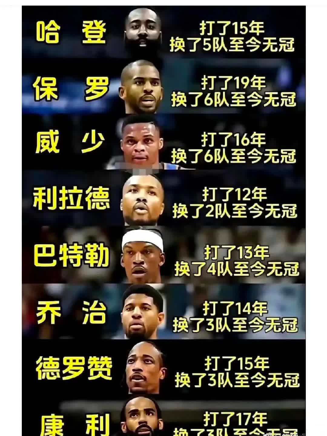 NBA总决赛MVP现已空缺，谁将成为最佳球员？的简单介绍