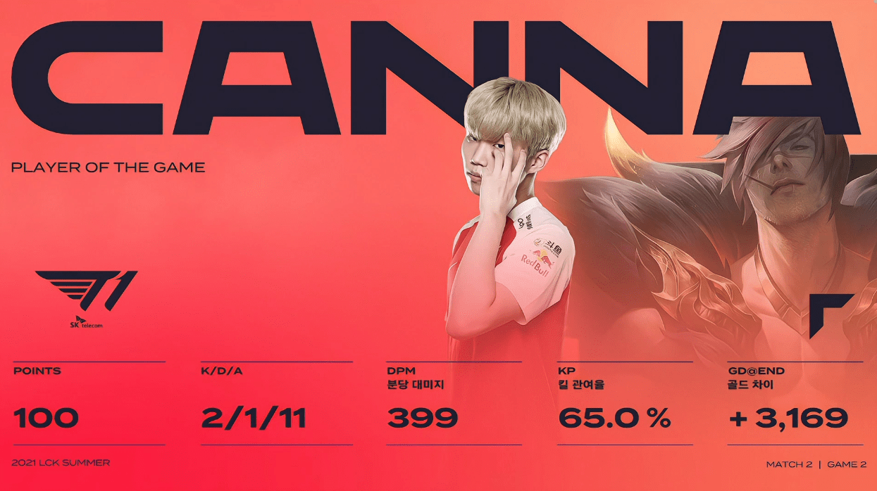 HLE鏖战TES，Deft关键团战开团秒人激烈交锋半决赛，点燃全场激情