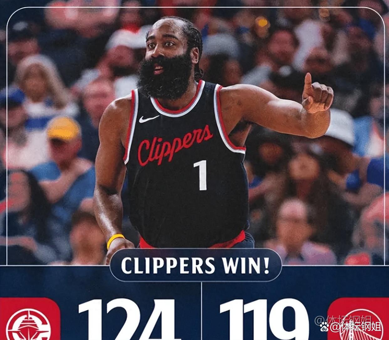 关于火箭力克勇士,哈登再度独揽30+得分的信息 关于火箭力克勇士,哈登再度独揽30+得分的信息