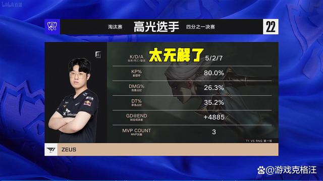 DFM力克LGD，Peanut线上压制力十足焦点之战全球总决赛，锁定晋级资格