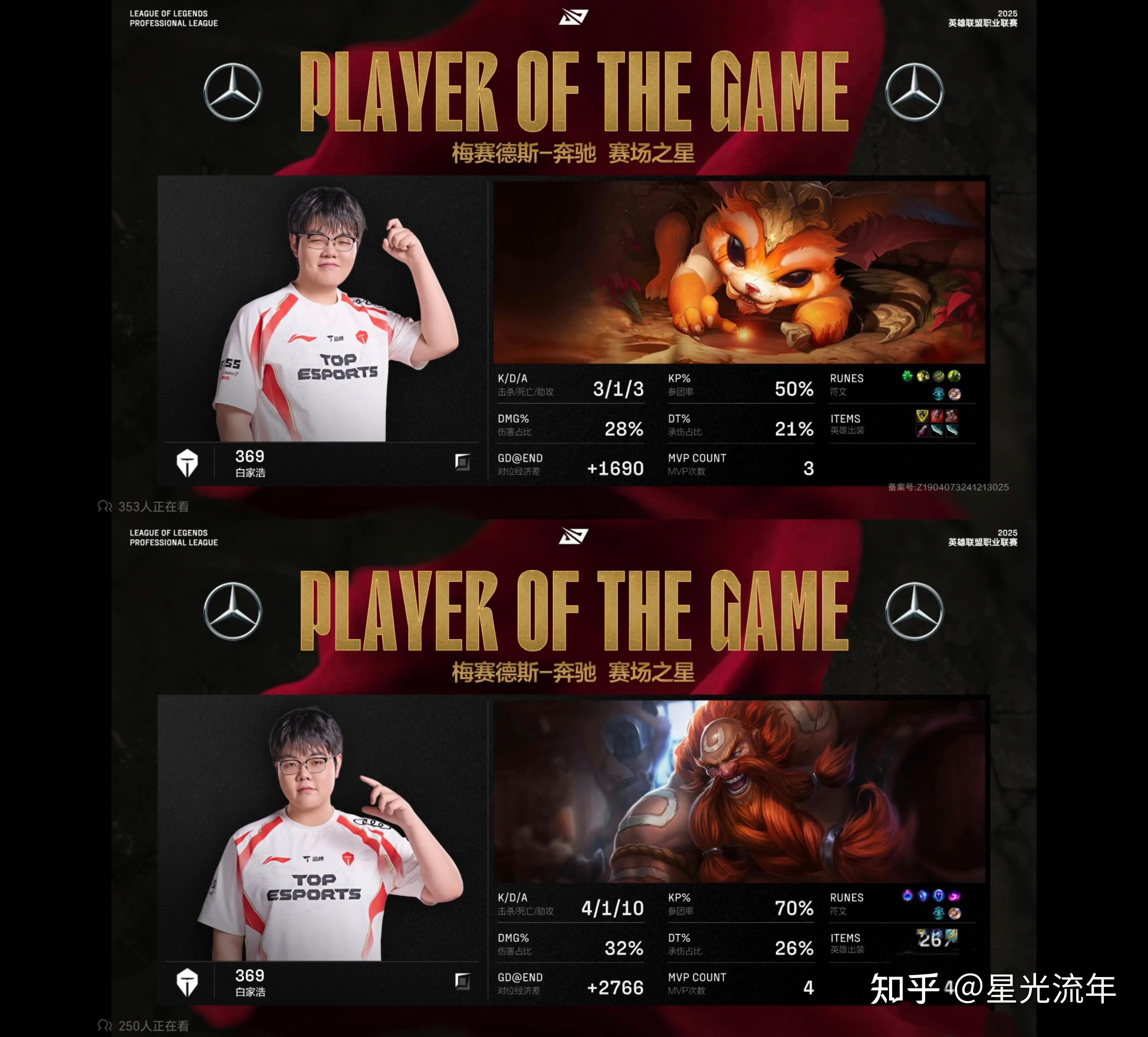 世俱杯参赛资格-FPX横扫JDG，Peanut关键团战开团秒人鏖战多局2025世界赛，强势挺进下一轮的简单介绍