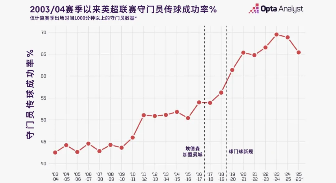 联赛战况激烈,榜首位置频繁更迭 联赛战况激烈,榜首位置频繁更迭